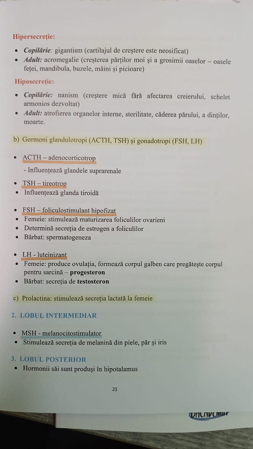 Customer photo review of Carte Anatomie Bacalaureat (Biologie clasele XI-XII) Bacademia