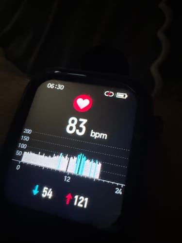 Close-up of a reviewer's watch displaying a heart rate of 83 bpm and a graph showing fluctuations over time.