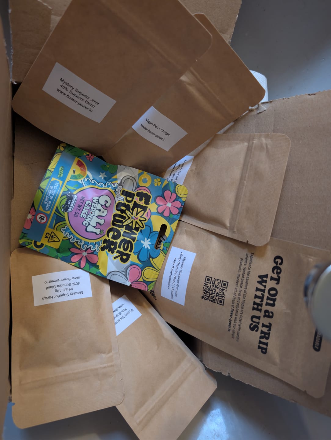 Customer photo review of 🎁Mystery Box