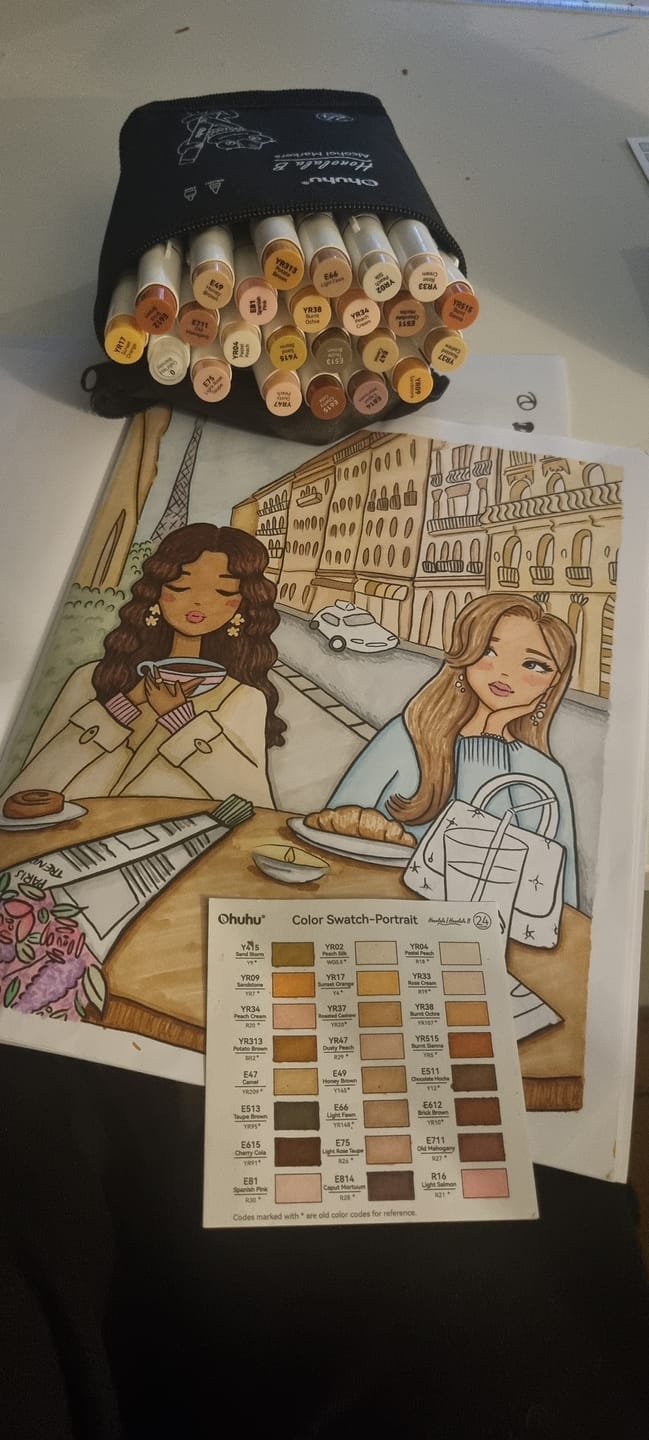 Customer photo review of Ohuhu Honolulu 24 Skin Tone Colors Dual Tips Portrait Alcohol Art Markers