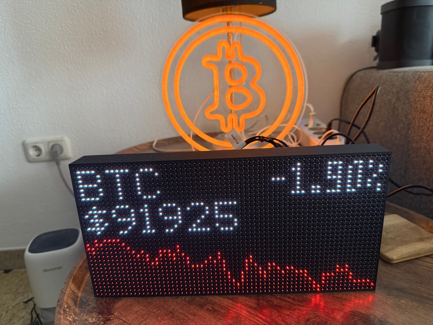 Customer photo review of Ticker Box Display