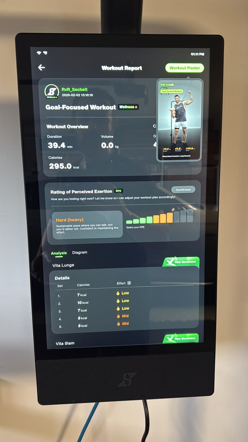 Customer photo review of Speediance Gym Monster 2