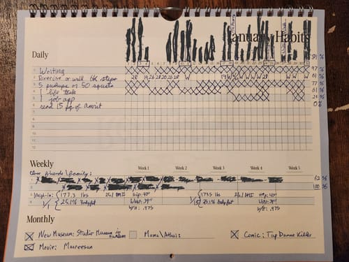 Customer photo review of Habit Tracker Calendar