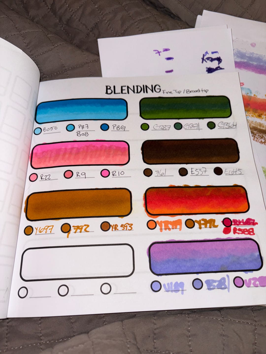 Customer photo review of Ohuhu Honolulu 24 Basic Colors Dual Tips Alcohol Art Markers