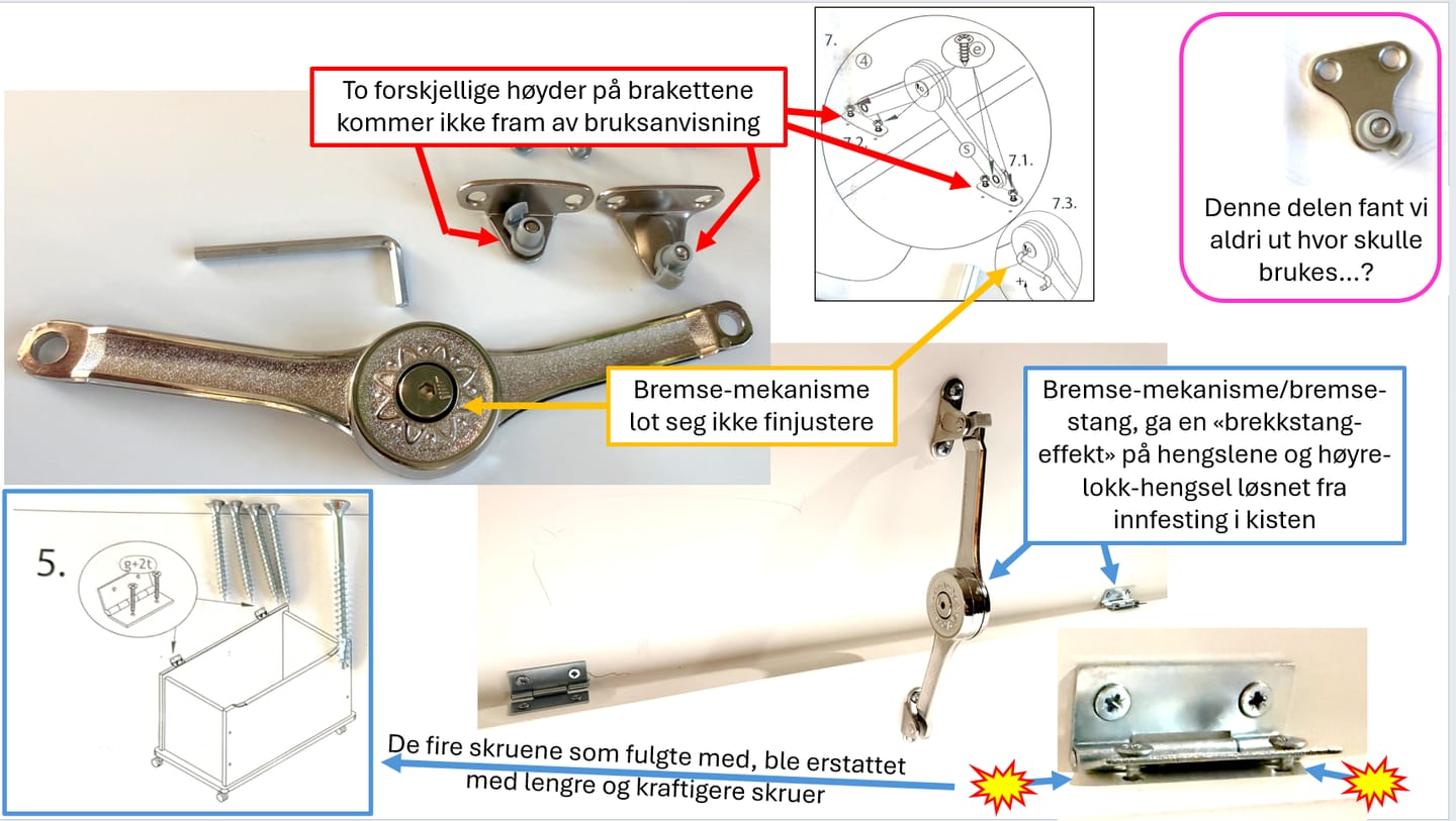 Customer photo review of Hoppekids Legetøjskiste med hjul