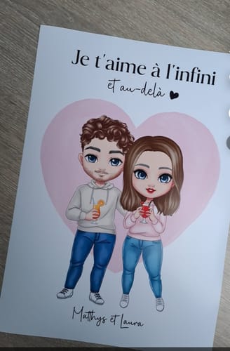 Customer photo review of Affiche Personnalisée - Couple Chibi
