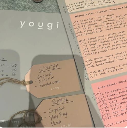 Close-up: A reviewer's notes and handwritten tags for custom scents from the Perfume Making Workshop.