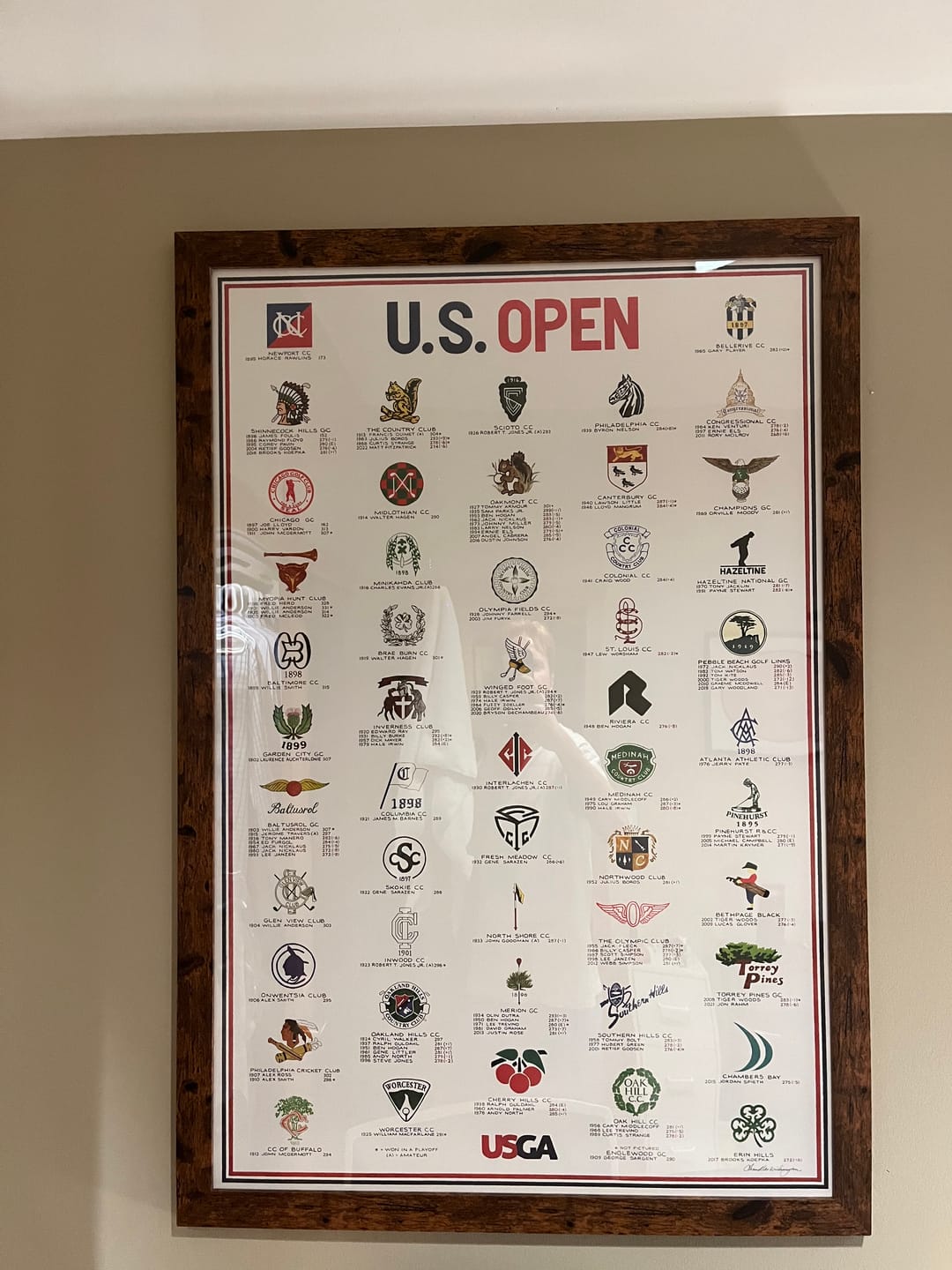 Customer photo review of The History of the U.S. Open (1st Edition, 2022)