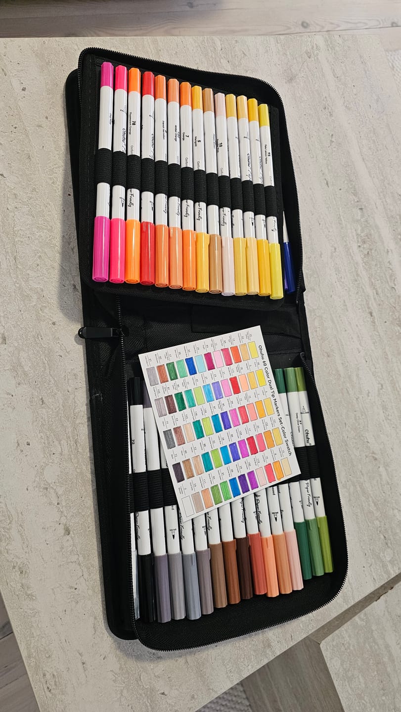 Customer photo review of Ohuhu Pupe Paper-friendly (No Peeling) Brush and Fineliner Dual Tips 60 Colors Water-based Coloring Markers