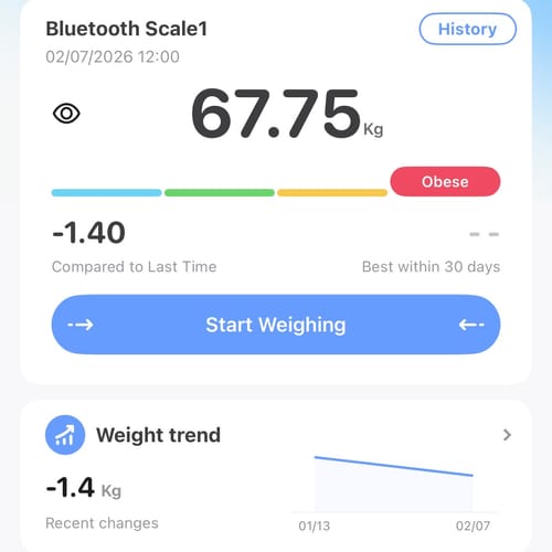 Customer photo review of Shortcutx Max Fat Burner Blackcurrant