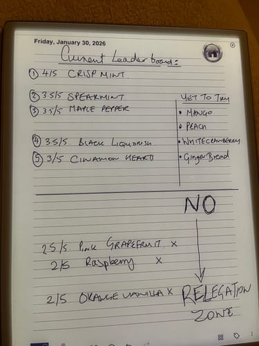 Customer's handwritten leaderboard on a digital tablet rating different FÜM Core flavors.
