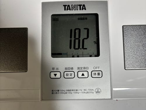 リベルサスを飲んだレビュアーの体重計のクローズアップ。体脂肪率18.2%と表示されている。