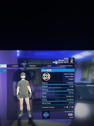 Customer photo review of IMG PACK ORO PS4/PS5