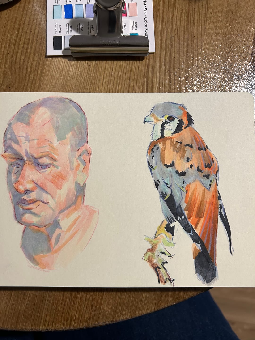 Customer photo review of Ohuhu Honolulu Plus Series Supreme Rubber Brush Tip Markers
