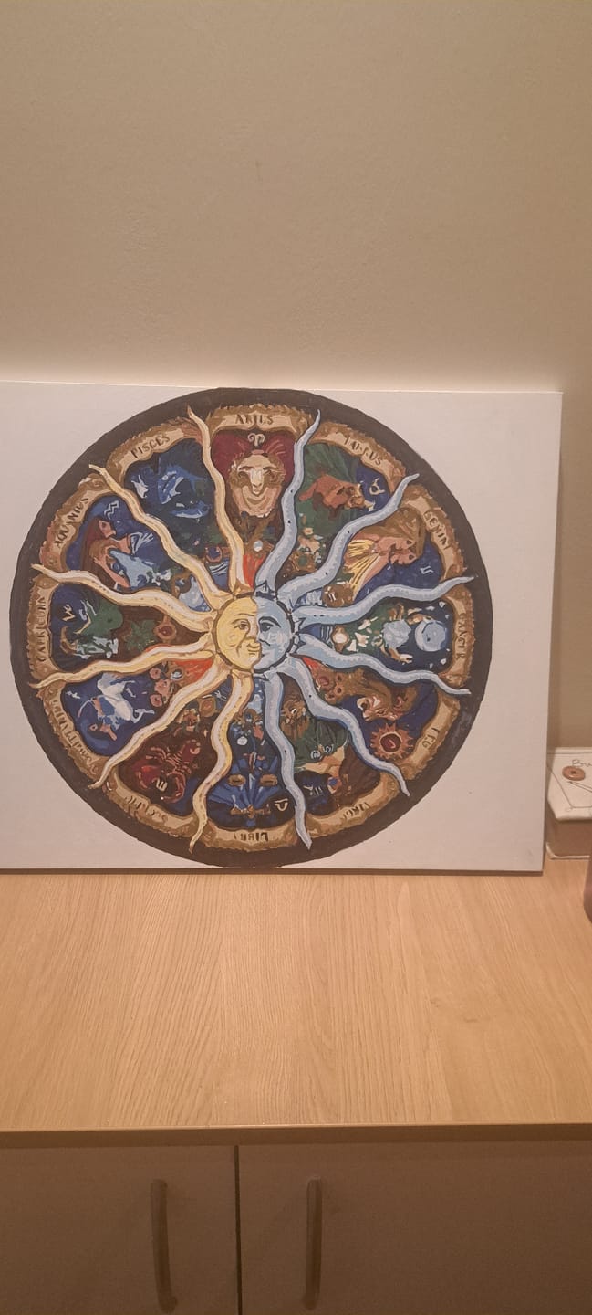 Customer photo review of Zodiac Signs | Paint by Numbers