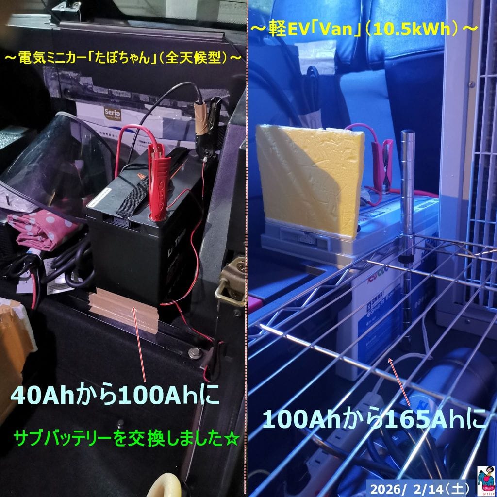 Customer photo review of Redodo 12V 165Ah リン酸鉄リチウムイオンバッテリー Group31サイズ Bluetooth付き 低温保護
