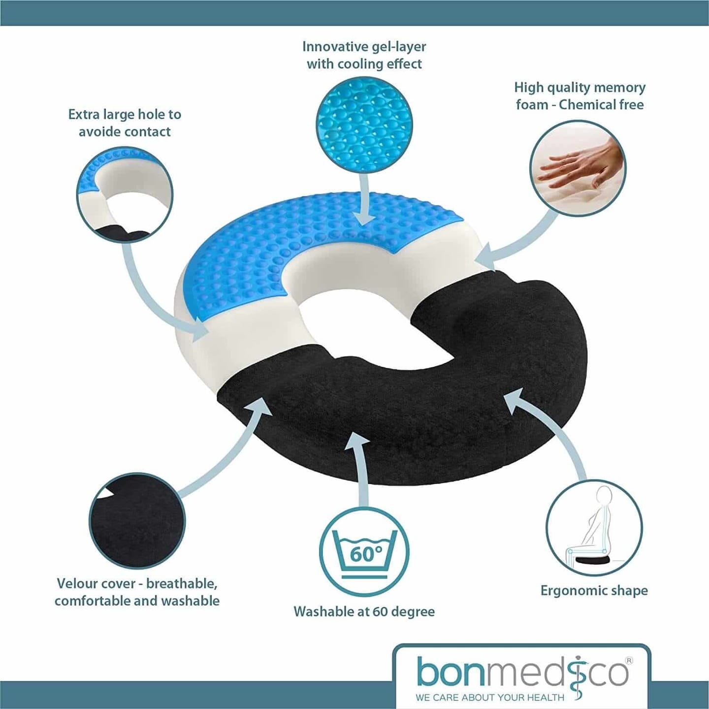 Customer photo review of Cuscino Antidecubito a Ciambella – Memory Foam e Gel per Coccige e Schiena