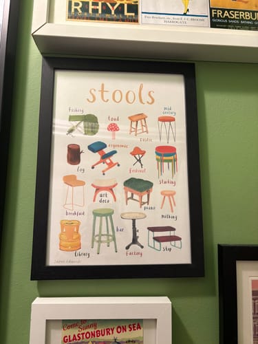 Customer photo review of Stools Art Print - A4