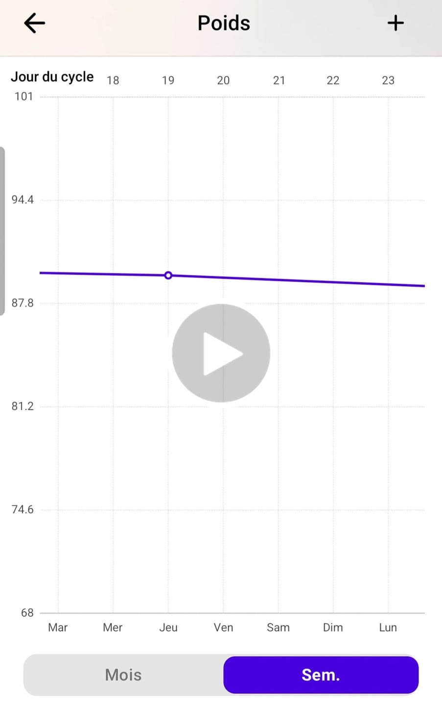 Customer video review of Shots Brûle-graisse - 2 mois