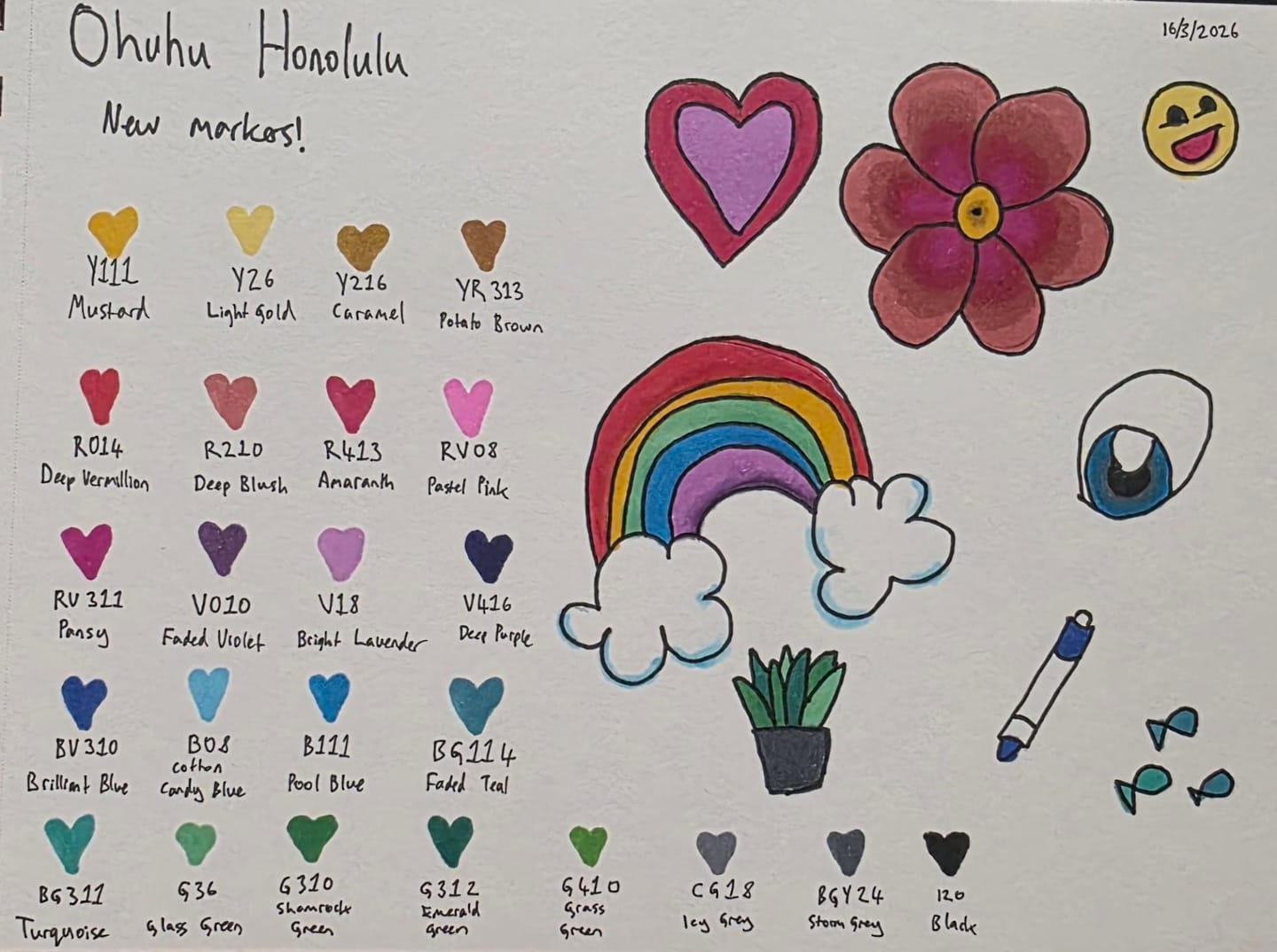 Customer photo review of Ohuhu Honolulu 24 Basic Colors Dual Tips Alcohol Art Markers