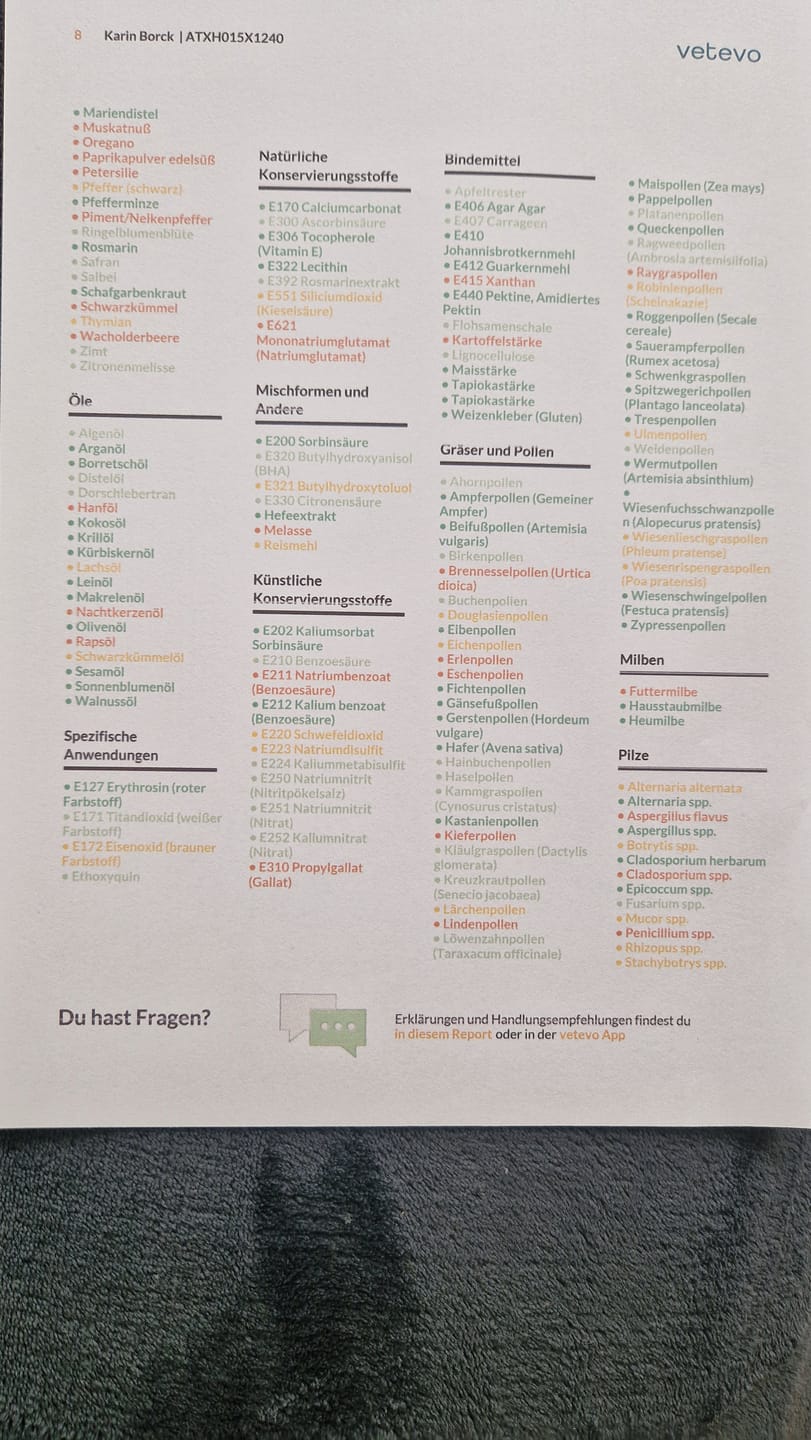 Customer photo review of Allergietest Plus Hund