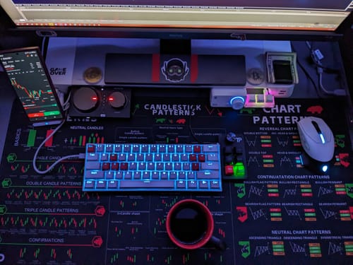 Customer photo review of Pro Trading Desk Mat