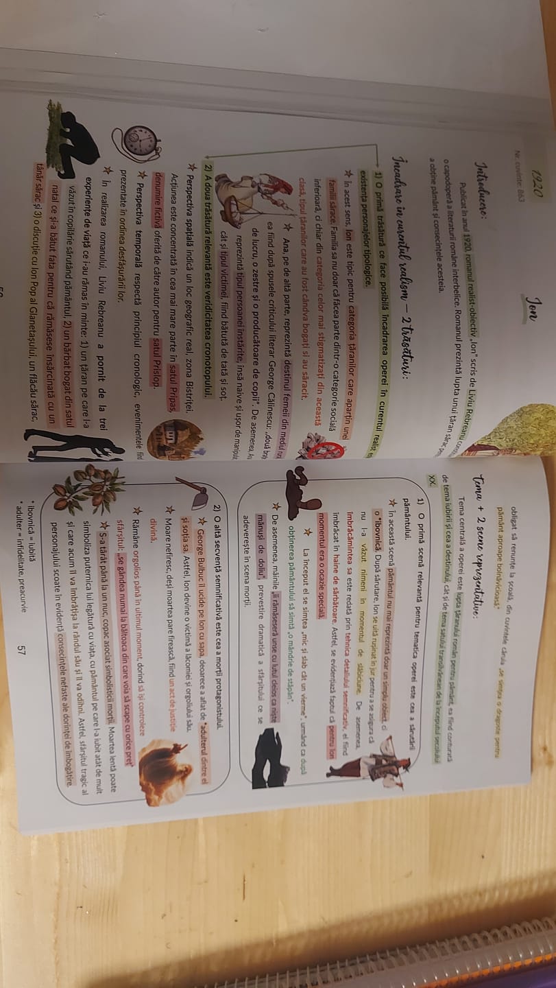 Customer photo review of Pachet Bacalaureat (Română + Matematică + Geografie) Bacademia