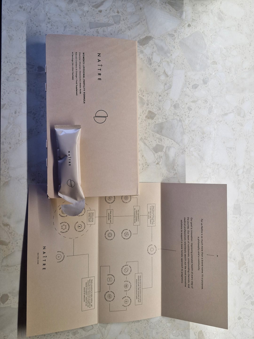 Customer photo review of Women's Liposomal Fertility Formula