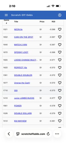 Customer photo review of Shipping Protection by Route