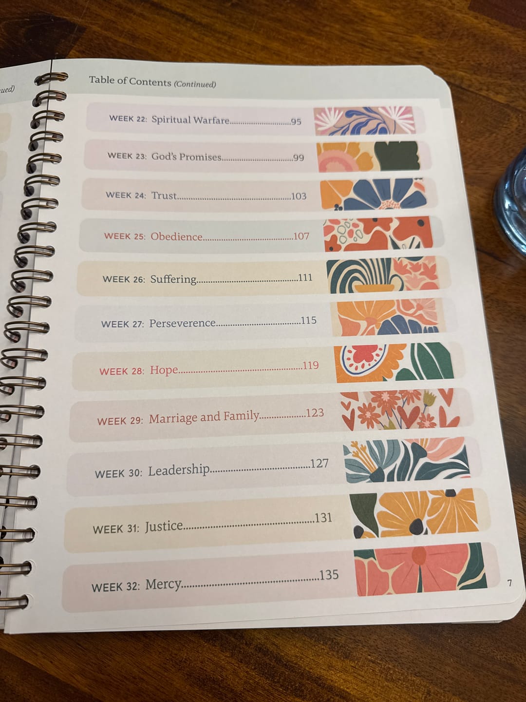 Customer photo review of The Bible In A Year: A 52-Week Journey Through God's Word