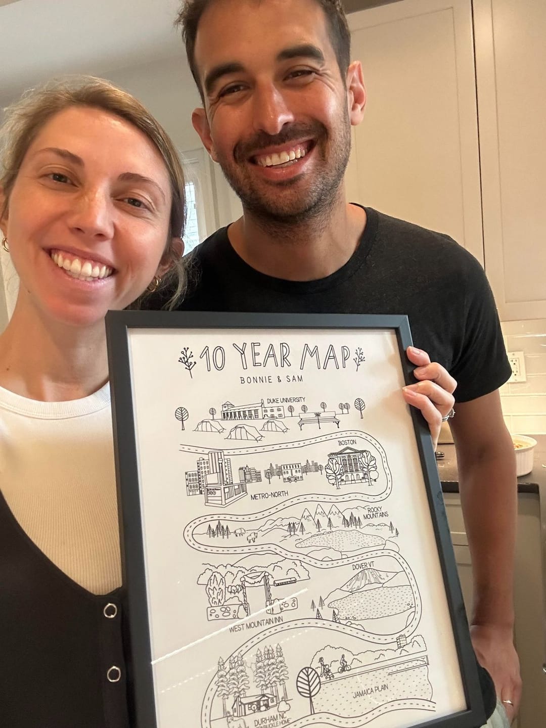 Customer photo review of Custom Couple Map