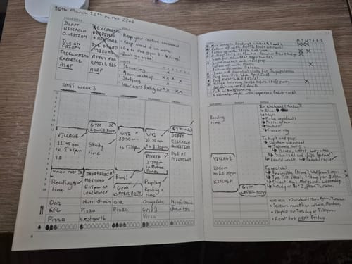Customer photo review of Weekly Dashboard