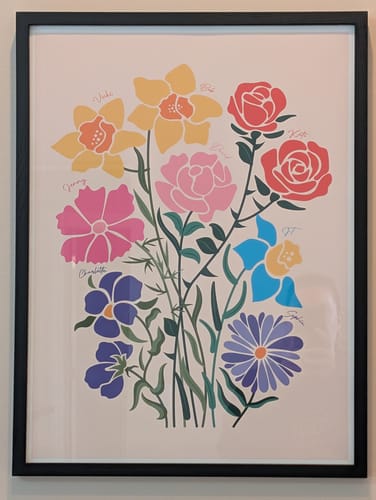 Customer photo review of Family Garden