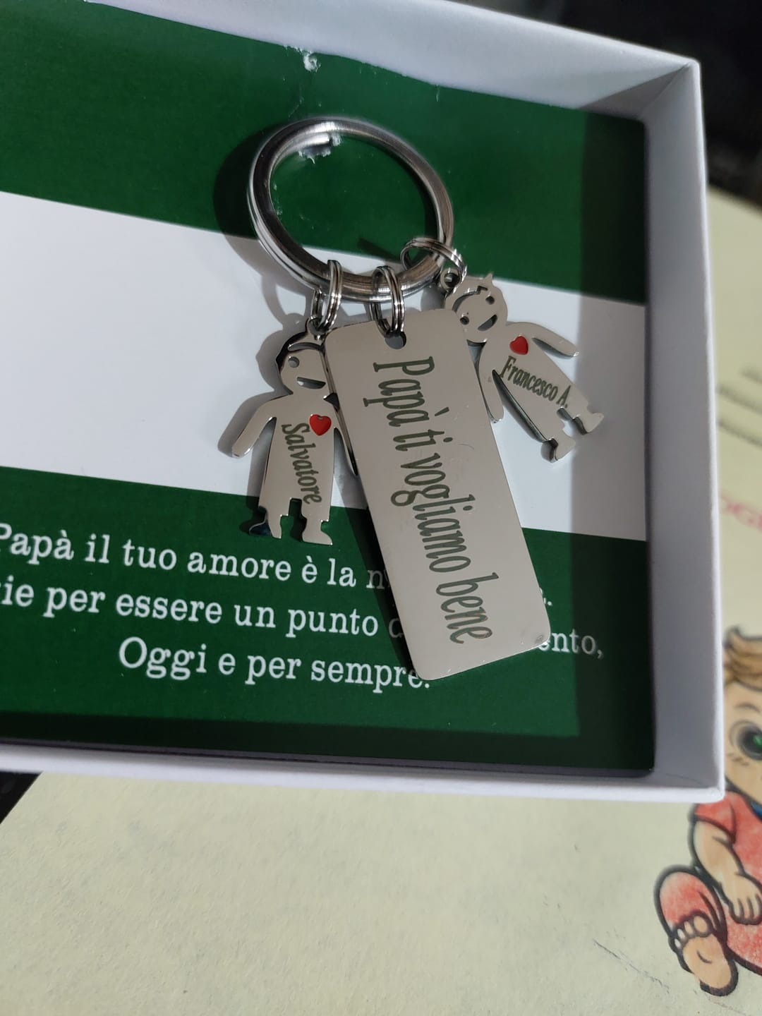 Customer photo review of Portachiavi con componenti della famiglia ✦ My Family