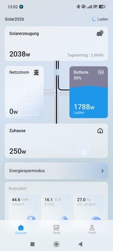 Customer photo review of Ray Solar-Erweiterungsset 200W~1200W