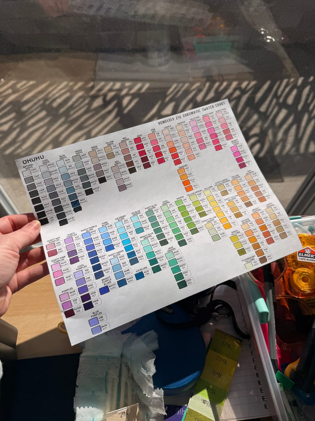Customer photo review of Ohuhu Honolulu Brush Markers - Large Set