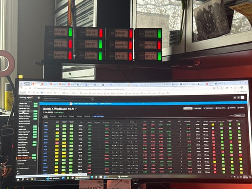 TickrMeter setup shared by Gerrit G.
