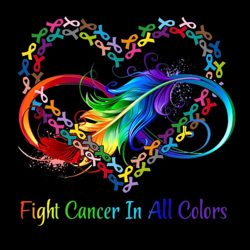 Customer photo review of UV DTF Transfer Gang Sheet Builder