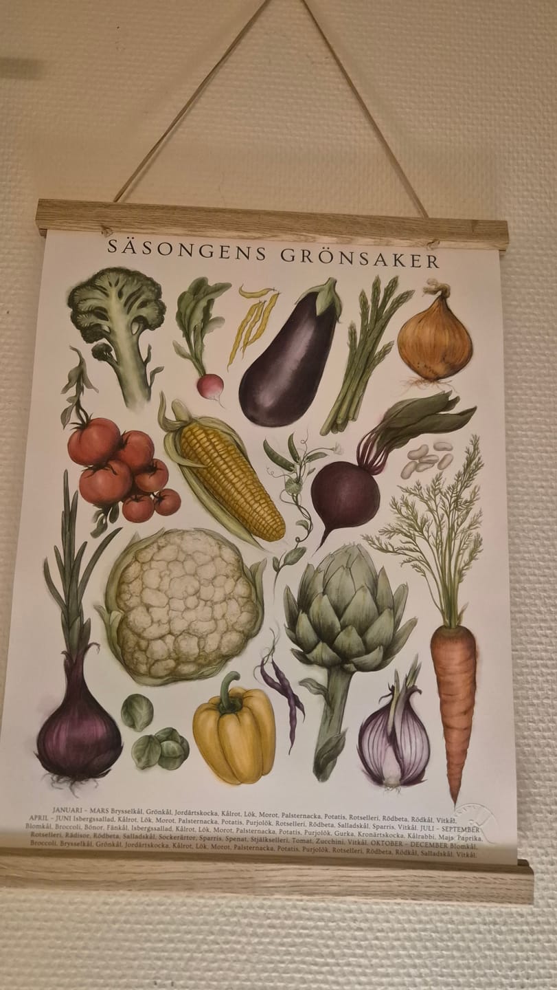 Customer photo review of Posterhängare i ek