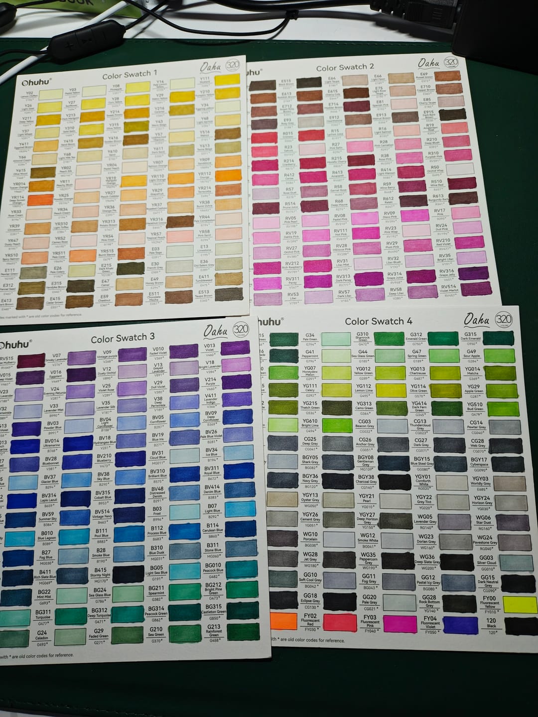 Customer photo review of Ohuhu Oahu 320 Colors Dual Tips Alcohol Art Markers, Fine & Chisel (New Color Codes)