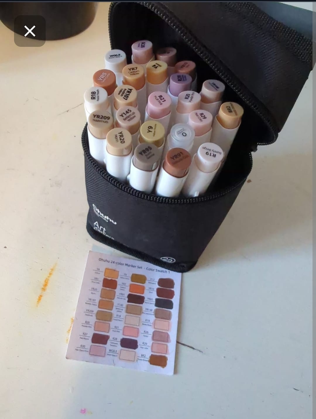 Customer photo review of Ohuhu Honolulu 24 Skin Tone Colors Dual Tips Portrait Alcohol Art Markers