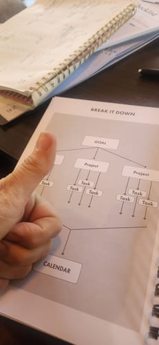 Reviewer gives a thumbs-up to the 'Break It Down' goal planning page of their 2026 Dreambook + Planner.