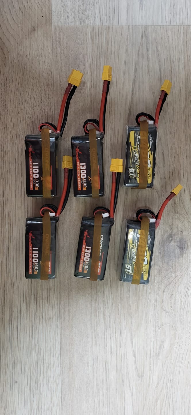 Customer photo review of Balance Bands (20 PACK)