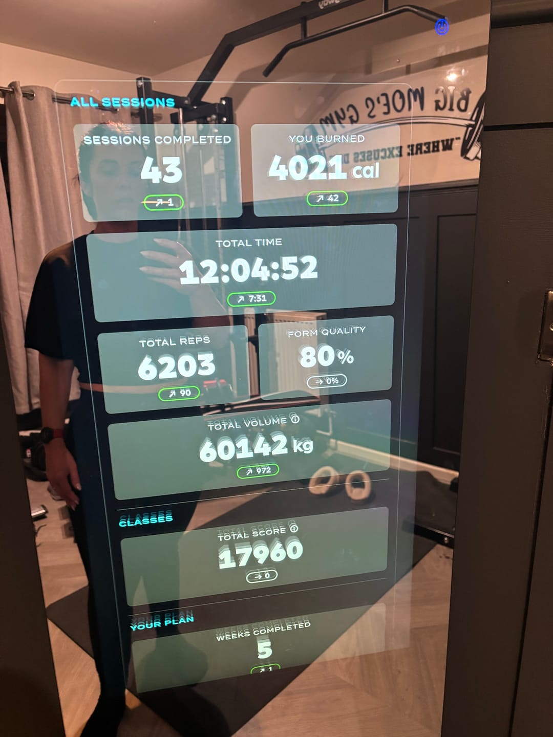 Customer photo review of MAGIC AI: Fitness Smart Mirror