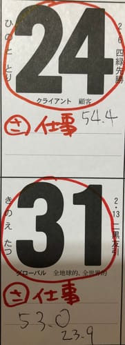 レビュアーが体重を記録したメモ。24日に54.4、31日に53.0と書かれている。