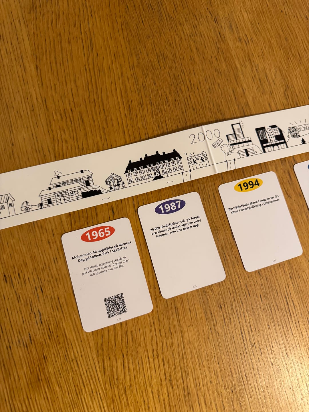 Customer photo review of SKELLEFTEÅ I TIDEN