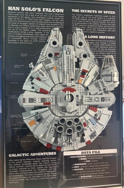 Customer photo review of Display frame for LEGO® STAR WARS™ 75257 Millennium Falcon
