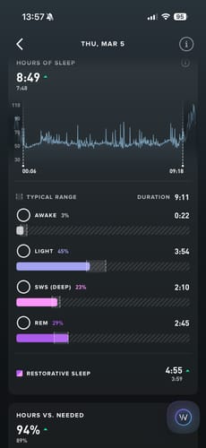 Customer photo review of Dream Mouth Tape Strips