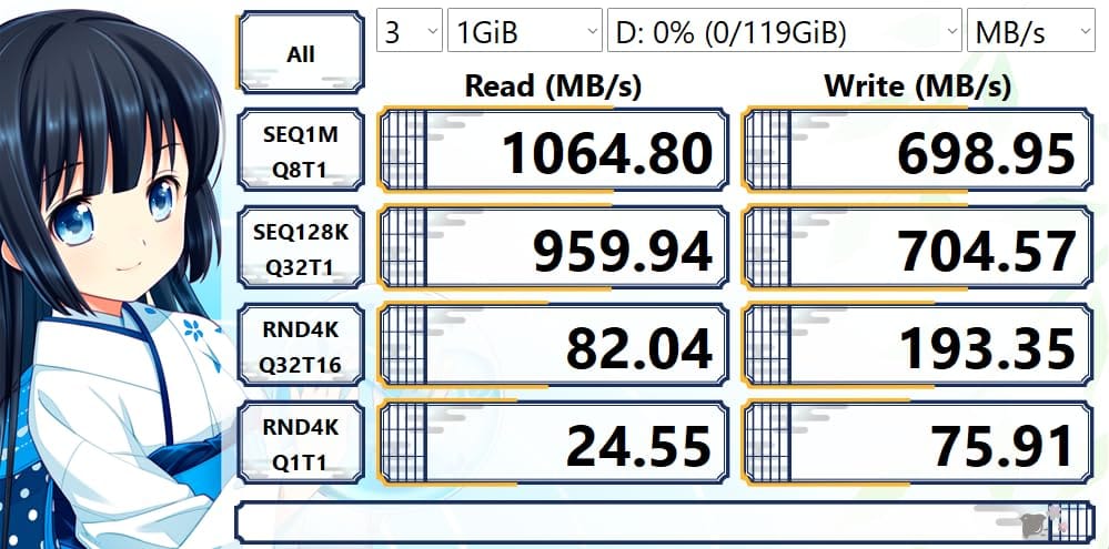 Customer photo review of T10 Dual Port USB 3.2 Gen 2 Portable SSD