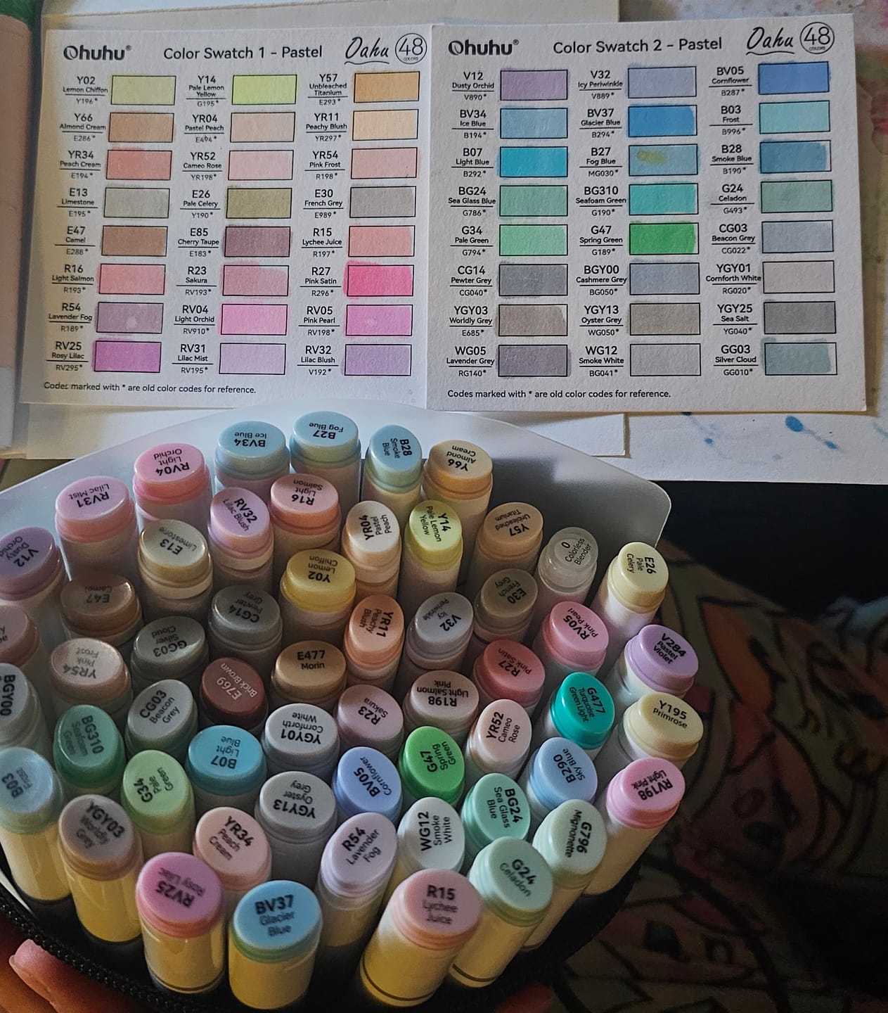 Customer photo review of Ohuhu Oahu 48 Pastel Colors Dual Tips Alcohol Art Markers, Fine & Chisel